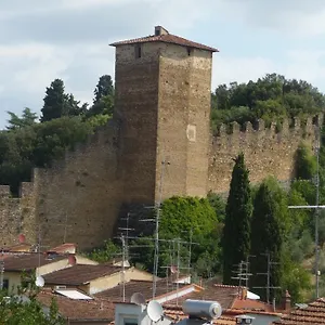 Del Bobolino , Florence Italie